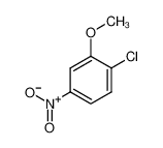 Picture of 2-Chloro-5-nitroanisole