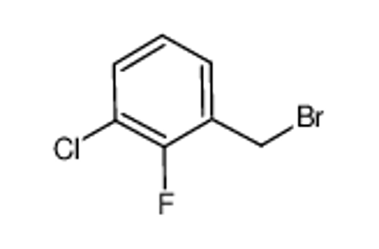 Imagem de 3-Chloro-2-Fluorobenzyl Bromide
