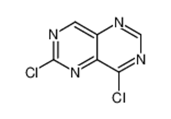 Picture of 4,6-dichloropyrimido[5,4-d]pyrimidine