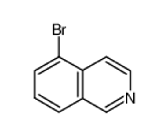 Picture of 5-Bromoisoquinoline