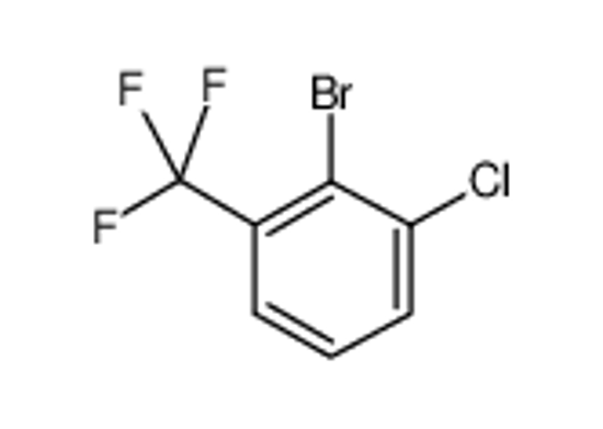 Picture of 2-Bromo-3-Chlorobenzotrifluoride