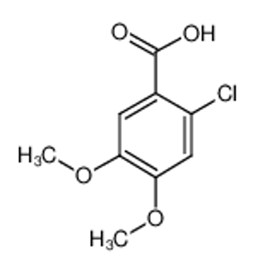 Picture of 2-Chloro-4,5-dimethoxybenzoic acid