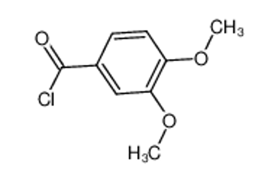 Picture of 3,4-DIMETHOXYBENZOYL CHLORIDE