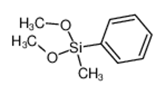 Imagem de Dimethoxymethylphenylsilane