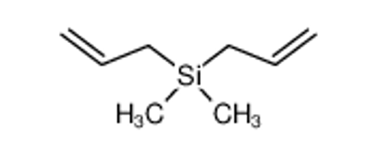Picture of Diallyldimethylsilane