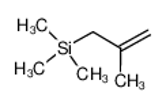 Изображение trimethyl(2-methylprop-2-enyl)silane