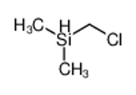 Picture of chloromethyl(dimethyl)silicon