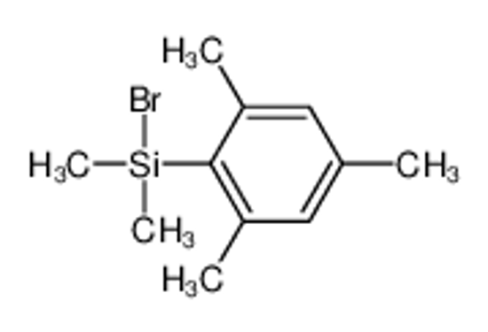 Picture of bromo-dimethyl-(2,4,6-trimethylphenyl)silane