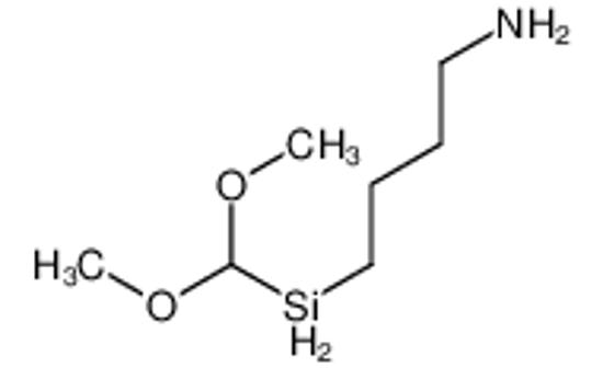 Picture of 4-(dimethoxymethylsilyl)butan-1-amine