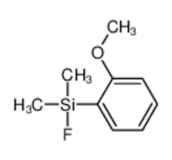 Изображение fluoro-(2-methoxyphenyl)-dimethylsilane