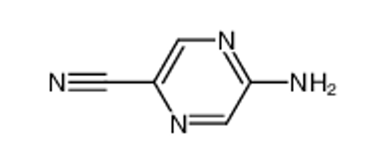 Picture of 2-Amino-5-cyanopyrazine