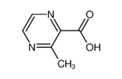 Show details for 3-Methylpyrazine-2-carboxylic acid
