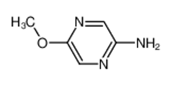 Picture of 2-Amino-5-Methoxypyrazine