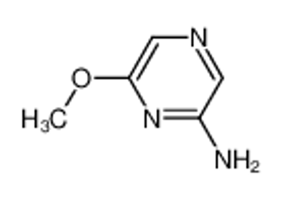 Picture of 2-Amino-6-methoxypyrazine