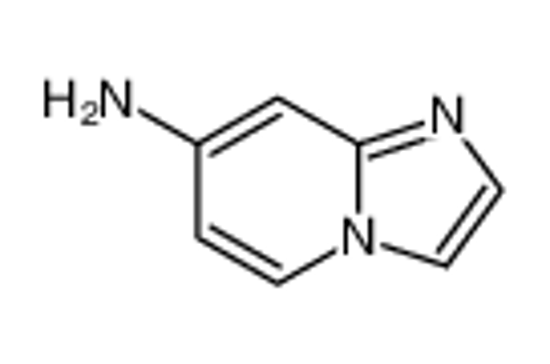 Изображение imidazo[1,2-a]pyridin-7-amine