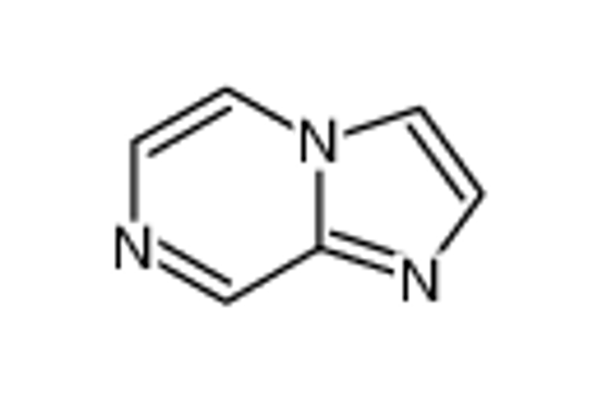 Picture of Imidazo[1,2-a]pyrazine