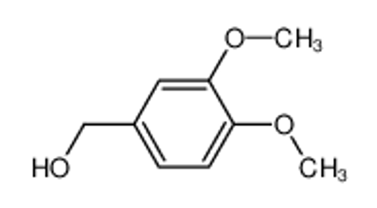 Picture of (3,4-dimethoxyphenyl)methanol