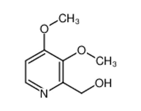 Picture of 3,4-Dimethoxy-2-pyridinemethanol