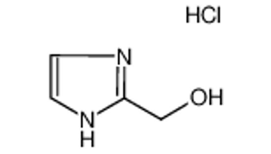 Picture of 1H-imidazol-2-ylmethanol,hydrochloride