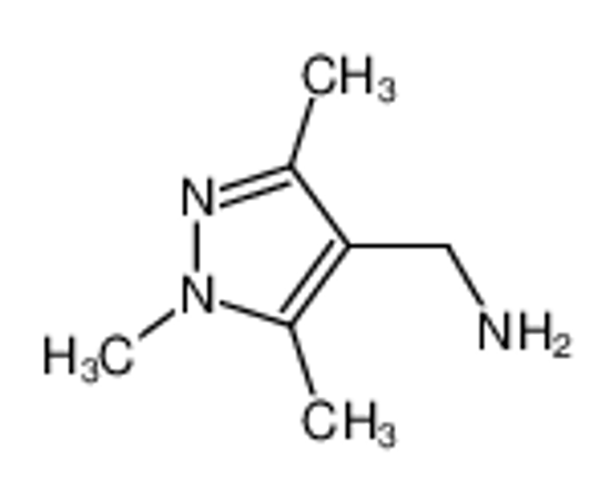 Picture of (1,3,5-Trimethyl-1H-pyrazol-4-yl)methylamine