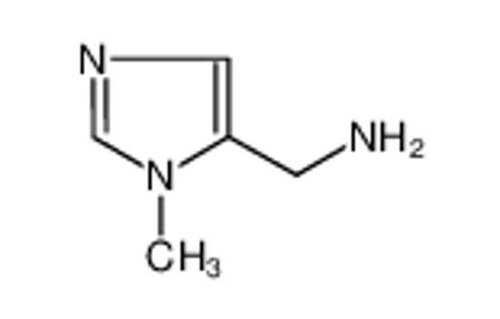 Picture of 1-Methyl-5-aminomethylimidazole