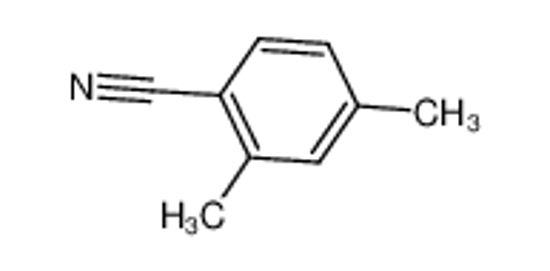 Picture of 2,4-Dimethylbenzonitrile