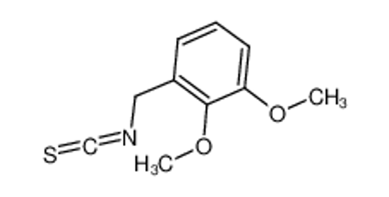 Picture of 2,3-Dimethoxybenzyl isothiocyanate