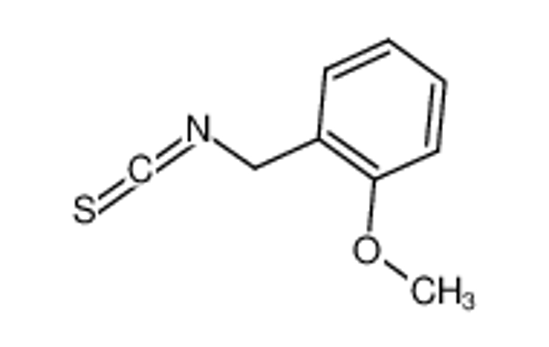 Изображение 2-Methoxybenzyl isothiocyanate