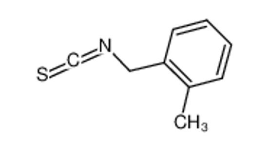 Picture of 2-Methylbenzyl isothiocyanate