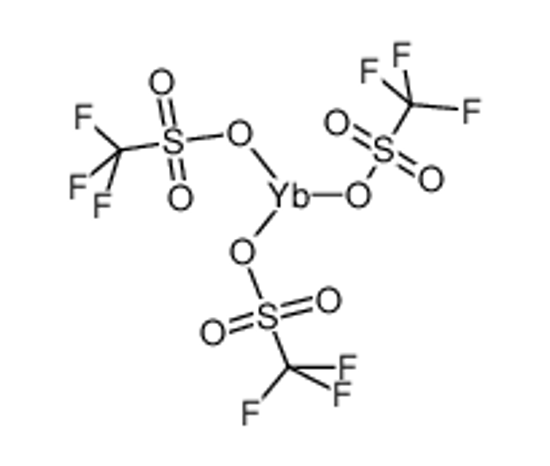 Picture of Ytterbium(III) Trifluoromethanesulfonate