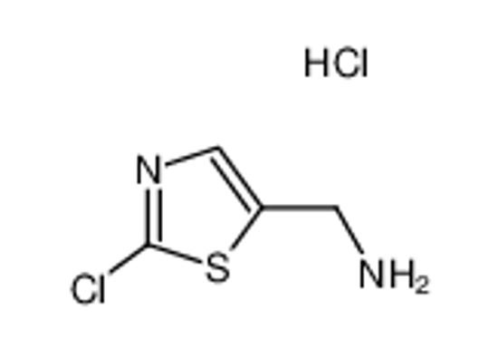 Picture of (2-chloro-1,3-thiazol-5-yl)methanamine,hydrochloride