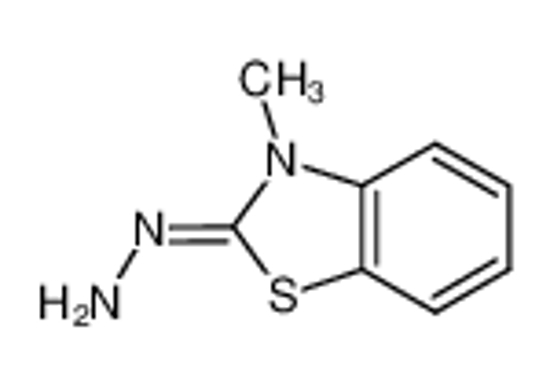 Picture of MBTH INDICATOR