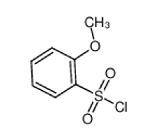 Picture of 2-Methoxybenzenesulfonyl chloride
