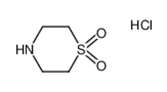 Picture of Thiomorpholine 1,1-Dioxide Hydrochloride