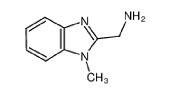 Picture of (1-METHYL-1H-BENZIMIDAZOL-2-YL)METHYLAMINE