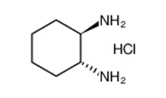 Picture of cyclohexane-1,2-diamine,hydrochloride