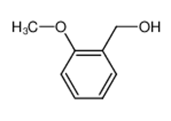 Picture of 2-Methoxybenzyl alcohol