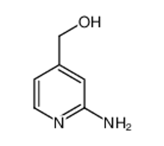Picture of (2-AMINO-PYRIDIN-4-YL)-METHANOL