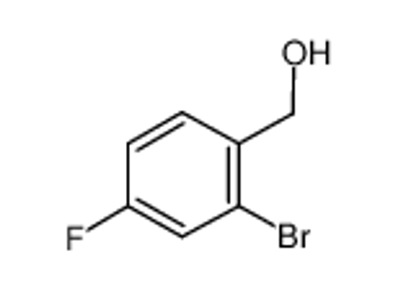 Imagem de (2-bromo-4-fluorophenyl)methanol