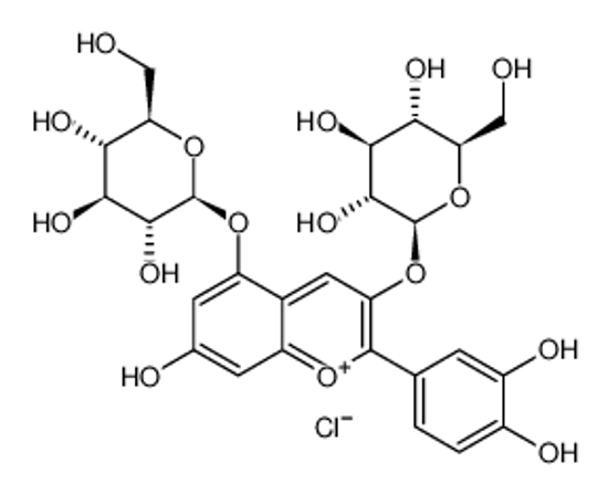 Imagem de cyanin chloride
