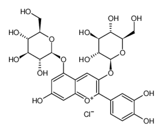 Picture of cyanin chloride