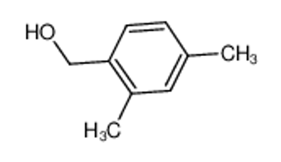 Picture of (2,4-dimethylphenyl)methanol