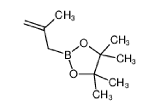 Imagem de 4,4,5,5-tetramethyl-2-(2-methylprop-2-enyl)-1,3,2-dioxaborolane