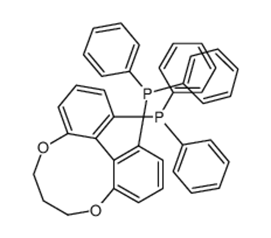 Picture of (S)-C3-TunePhos