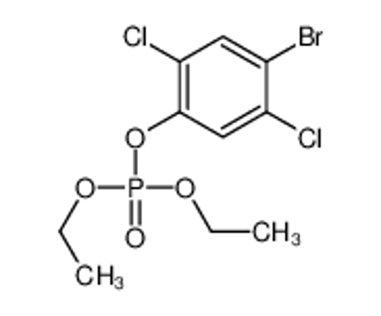 Picture of (4-bromo-2,5-dichlorophenyl) diethyl phosphate