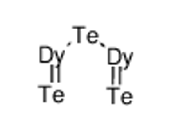 Imagem de dysprosium,tellurium