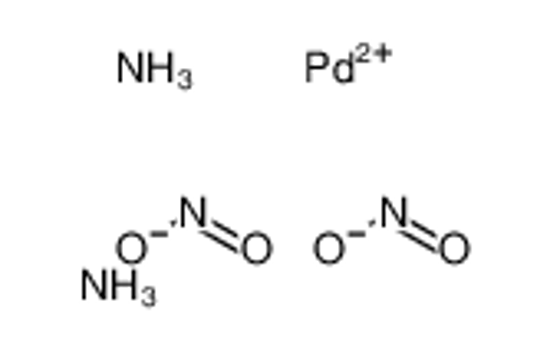 Picture of Palladium(2+) nitrite ammoniate (1:2:2)