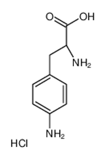 Picture of 4-Amino-L-phenylalanine hydrochloride (1:1)