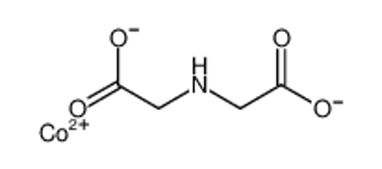 Picture of 2-(carboxylatomethylamino)acetate,cobalt(2+)