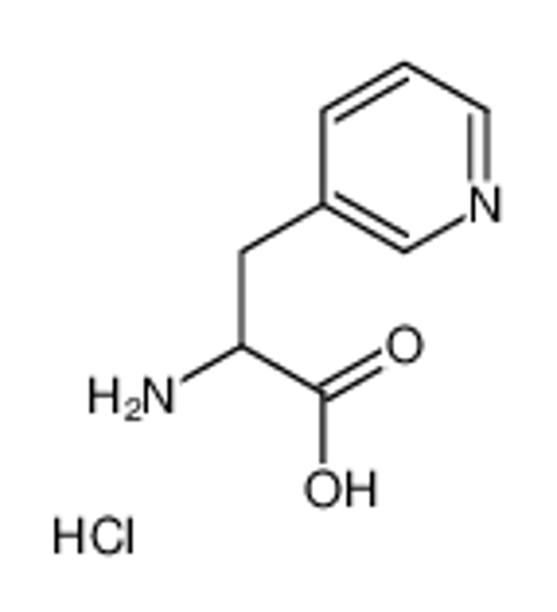 Picture of 2-amino-3-pyridin-3-ylpropanoic acid,hydrochloride